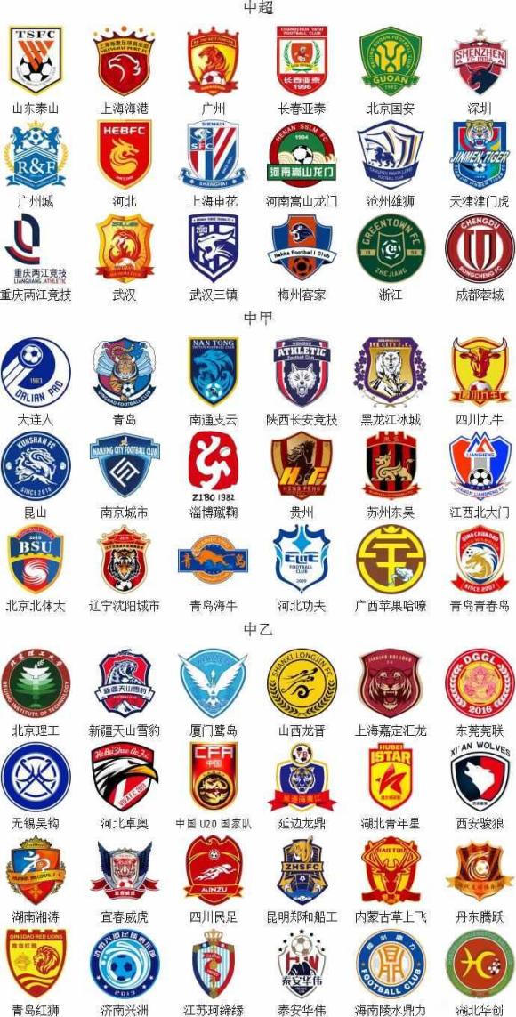 发掘链路 发掘链路