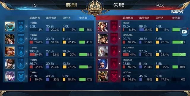 秩序被效仿